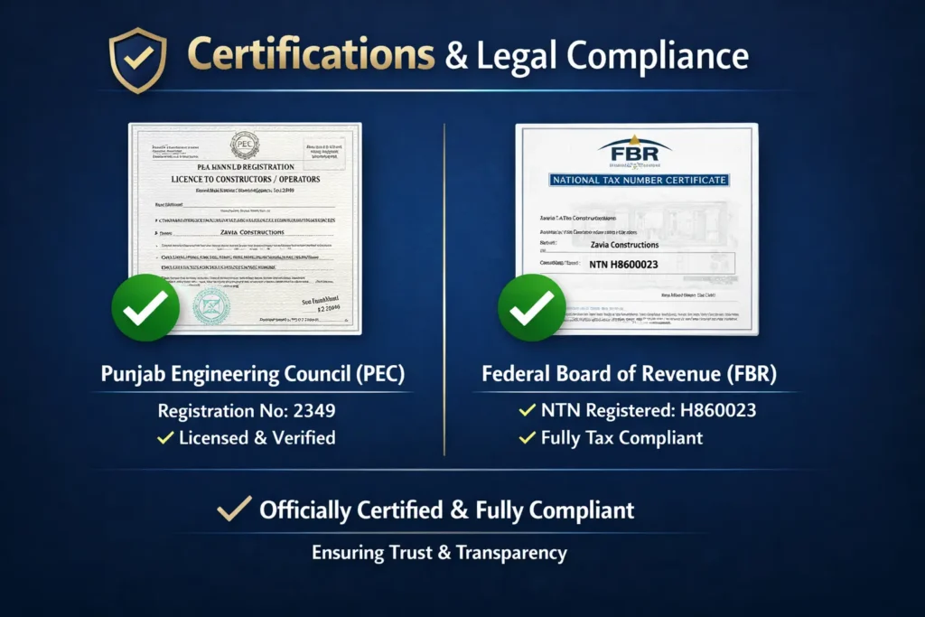 verify